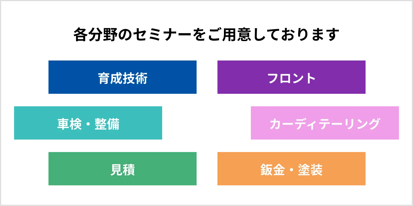 各分野のセミナーをご用意しております